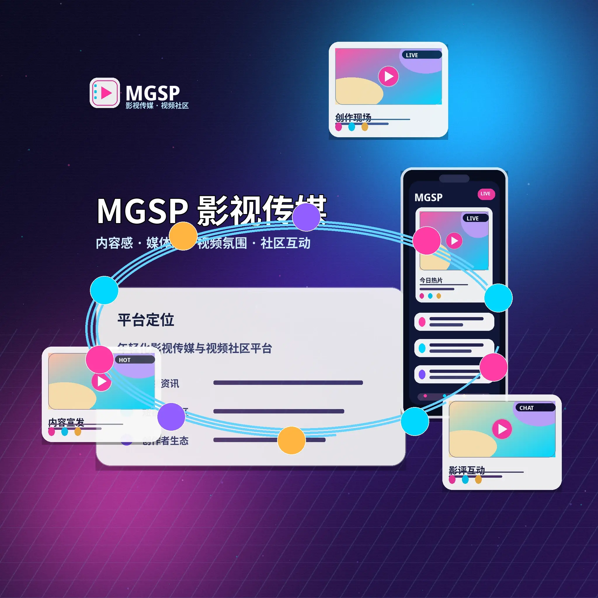 关于蘑菇视频品牌与社区服务